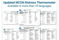 Visit NCCN.org/distress-thermometer for free access to the NCCN Distress Thermometer Screening Tool in more than 70 available languages.